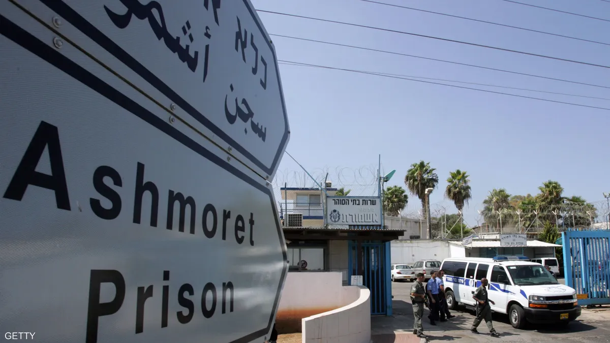 Death of Detainees in Israeli Prison Raises Concerns